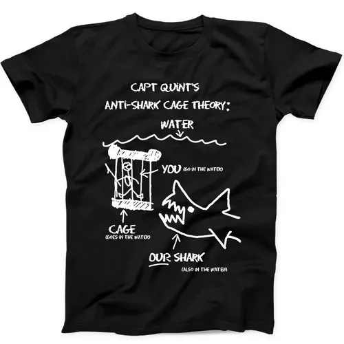 Aquarium Fish Shark - Jaws Paws Capt Quints Anti Shark