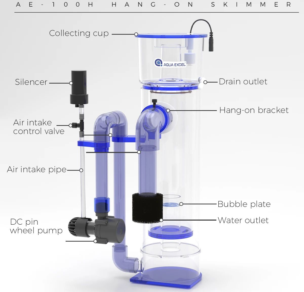 AQUA EXCEL AE-75H/100H Skimmer - Protein Skimmer Reef recensione e prezzo